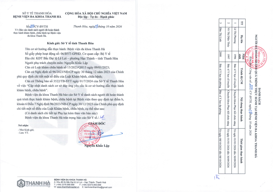 Danh sách người đã hoàn thành quá trình thực hành tại bệnh viện đa khoa Thanh Hà tháng 10/2026